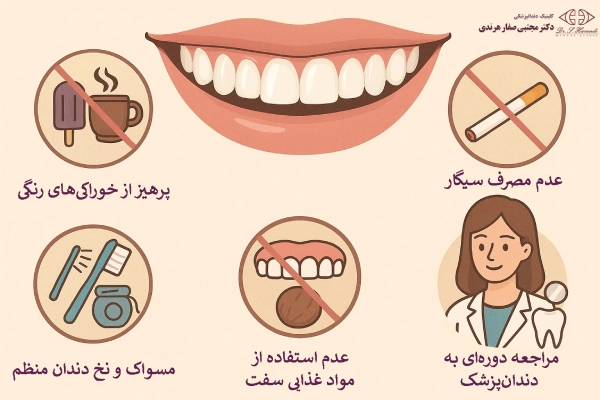 مراقبتهای بعد از انجام کامپوزیت دندانهای جلو